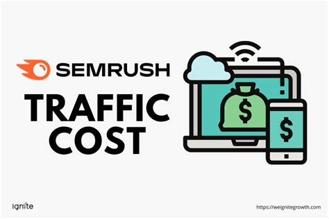 semrush traffic cost